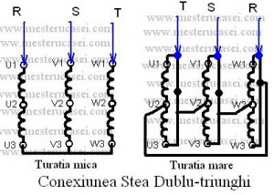 conexi-stea-dublu-triunghi
