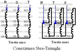 conexi-stea-triunghi