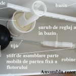 Rezervorul de plastic-vedere interioara