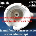 Robinetul flotor-scaun admisie apa