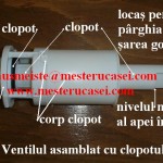 Ventilul asamblat cu clopotul
